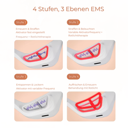 Viora Eye Spa - Tägliche Augenpflege - smarter, sanfter, effektiver
