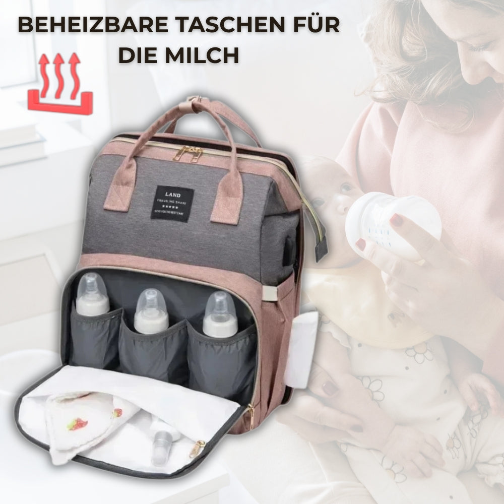 MUMMY-BAG - Die perfekte Babytasche für Eltern