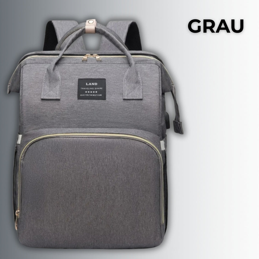 MUMMY-BAG - Die perfekte Babytasche für Eltern