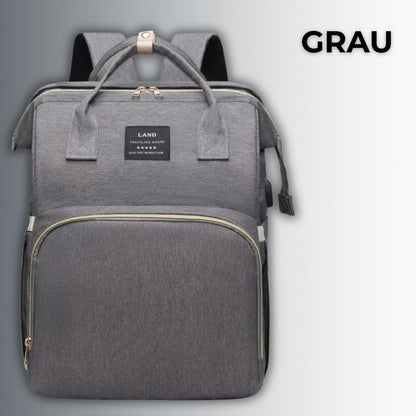 MUMMY-BAG - Die perfekte Babytasche für Eltern