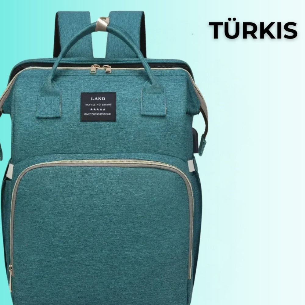 MUMMY-BAG - Die perfekte Babytasche für Eltern